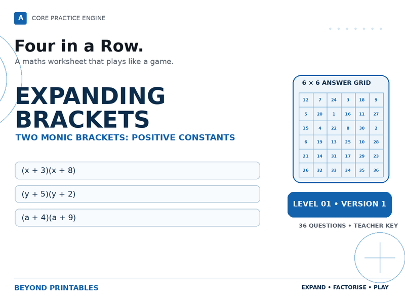 Expanding Brackets Four in a Row | (x + 3)(x + 8) : Level 01 Version 1 | Maths Game
