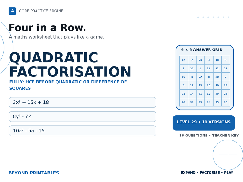 Quadratic Factorisation Four in a Row | 3x² + 15x + 18 : Level 29 | 10 Maths Games