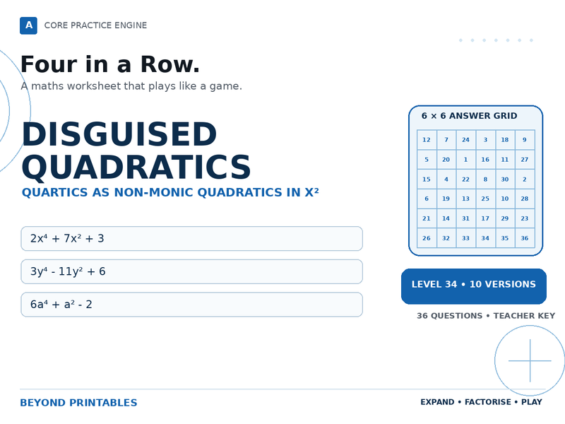 Disguised Quadratics Four in a Row | 2x⁴ + 7x² + 3 : Level 34 | 10 Maths Games