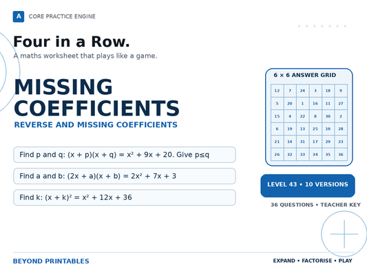 Missing-Coefficient Algebra Four in a Row : Level 43 | 10 Maths Games