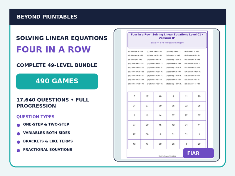 Solving Linear Equations Four in a Row | One-Step, Both Sides, Brackets & Fractions : Complete 49-Level Bundle