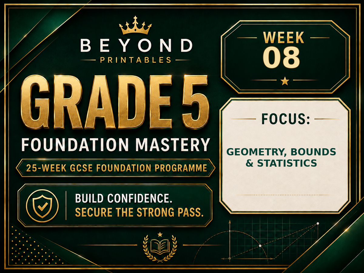 Grade 5 GCSE Foundation Mastery Retrieval - Week 08 | Questions, Answers and Support
