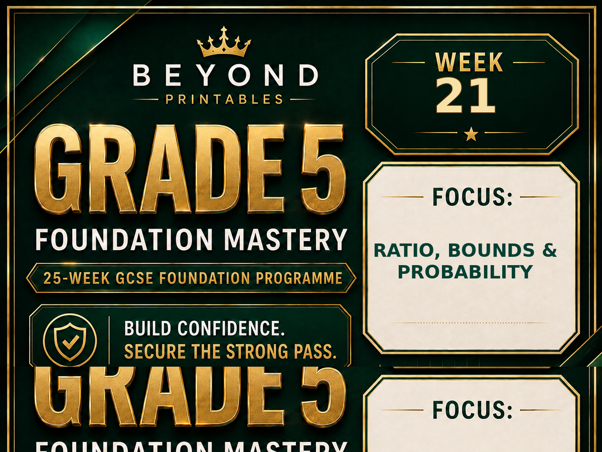 Grade 5 GCSE Foundation Mastery Retrieval - Week 21 | Questions, Answers and Support