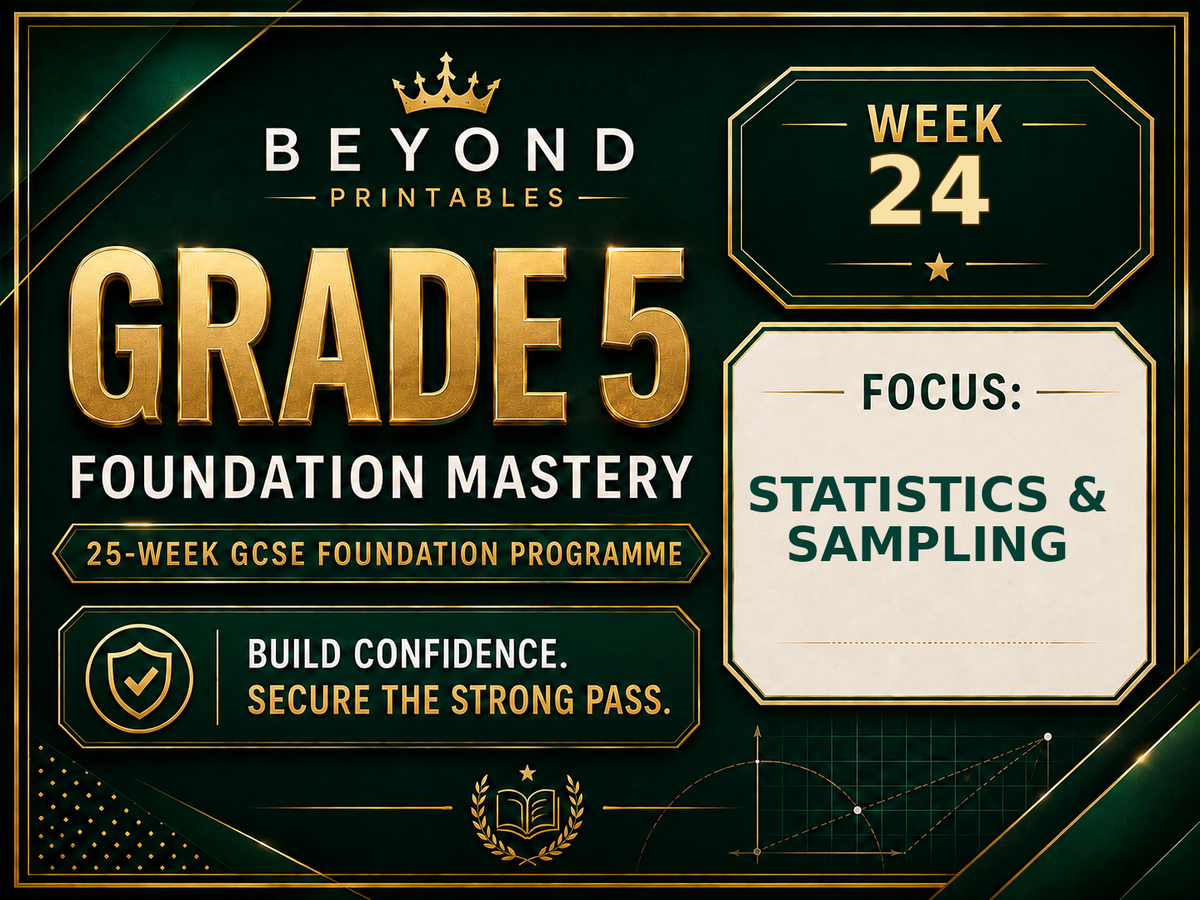 Grade 5 GCSE Foundation Mastery Retrieval - Week 24 | Questions, Answers and Support