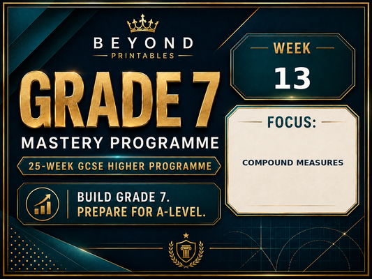 Grade 7 GCSE Higher Maths Week 13: Compound Measures | Mastery Retrieval Practice Pack