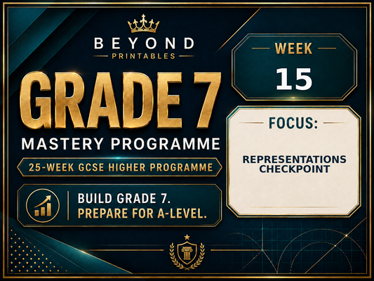 Grade 7 GCSE Higher Maths Week 15: Representations Checkpoint | Mastery Retrieval Practice Pack