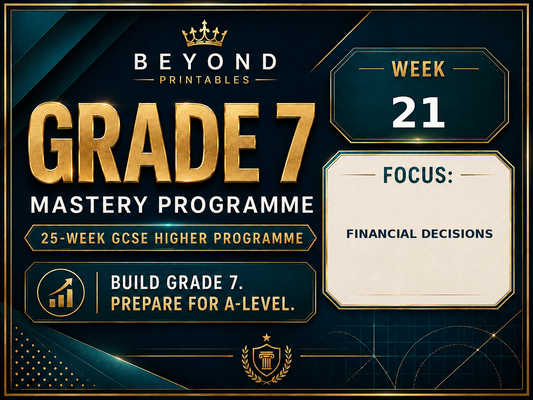 Grade 7 GCSE Higher Maths Week 21: Financial Decisions | Mastery Retrieval Practice Pack