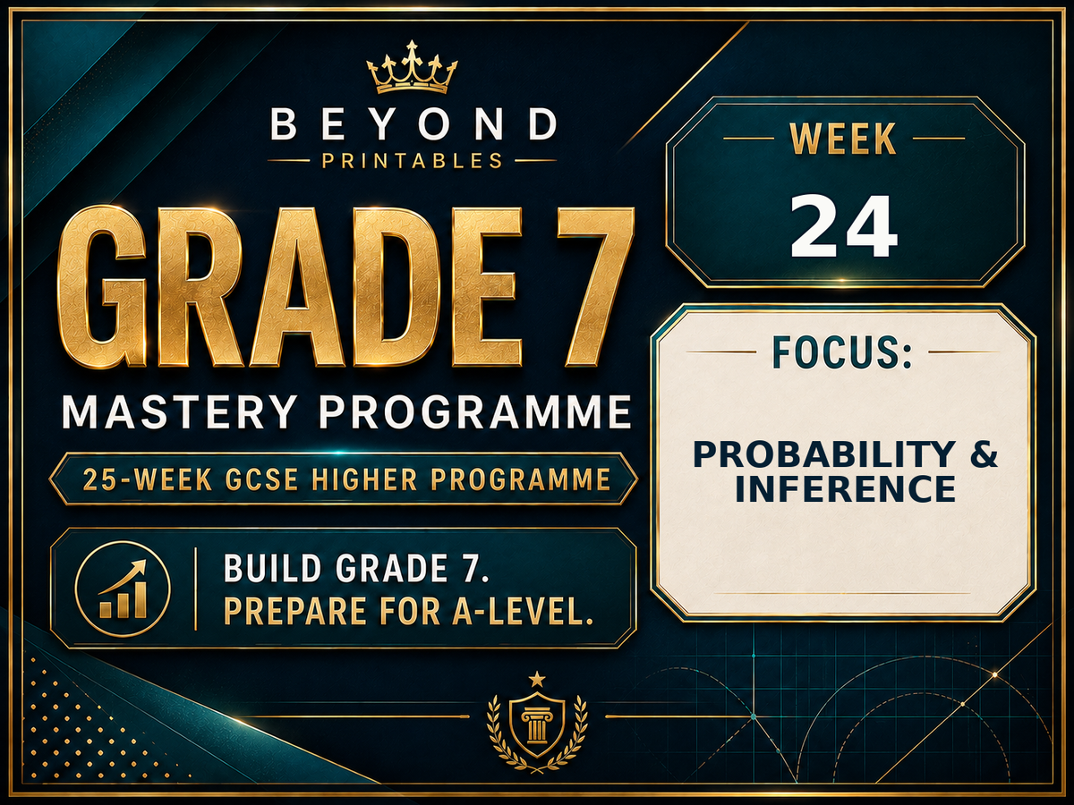 Grade 7 GCSE Higher Maths Week 24: Probability & Inference | Mastery Retrieval Practice Pack