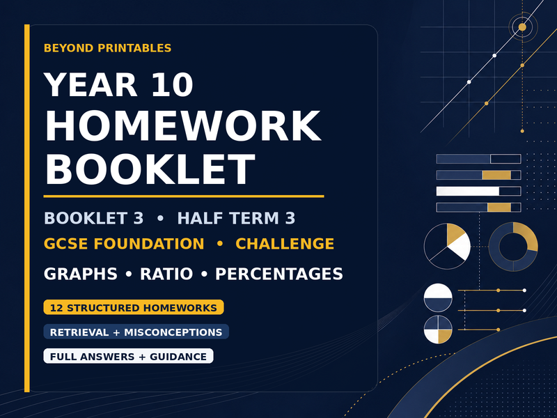 Year 10 GCSE Foundation Homework Booklet – Challenge |Half term 3 Graphs, Ratio & Percentages — cover