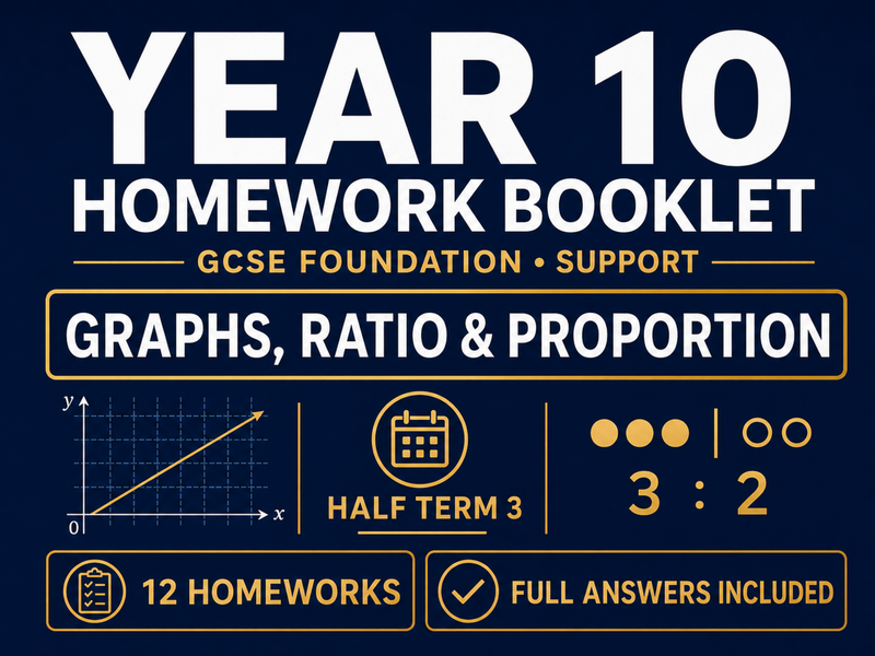 Year 10 Maths Homework Booklet – GCSE Foundation Support Half term 3– Graphs, Ratio & Proportion — cover