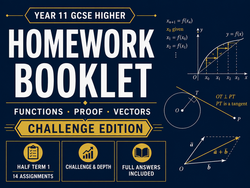 Functions, Proof & Vectors GCSE Maths Homework – Year 11 Higher Challenge — cover