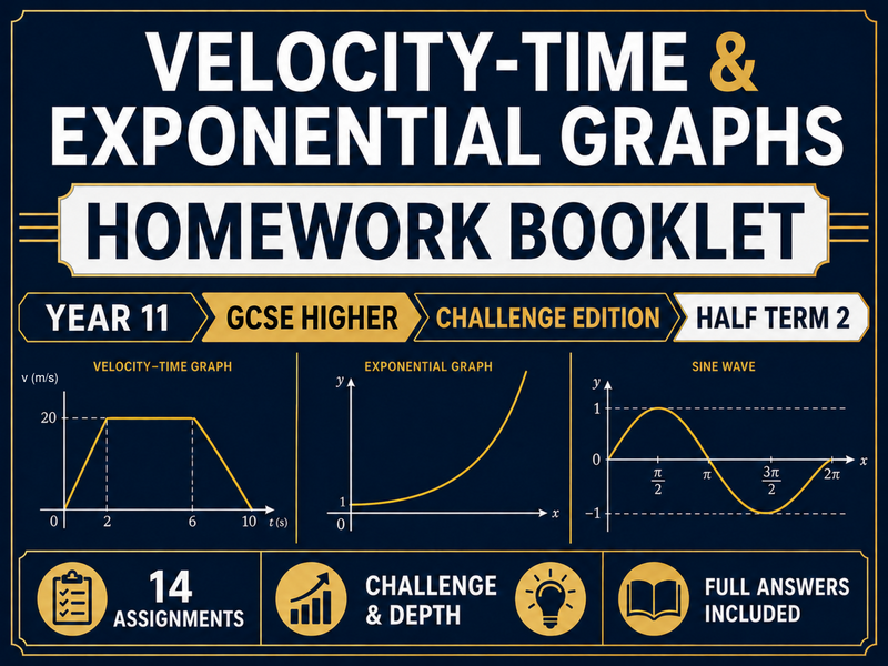 Velocity-Time & Exponential Graphs GCSE Maths Homework – Year 11 Challenge — cover