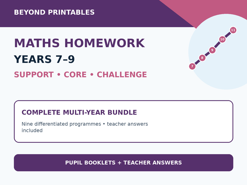 Years 7–9 Maths Homework – Support, Core & Challenge Bundle with Answers — cover