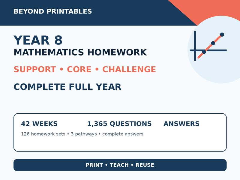 Year 8 Maths Homework – Complete Full-Year Support, Core & Challenge Bundle — cover