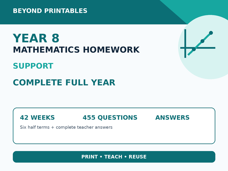 Year 8 Maths Homework – Support Full-Year Bundle with Answers — cover