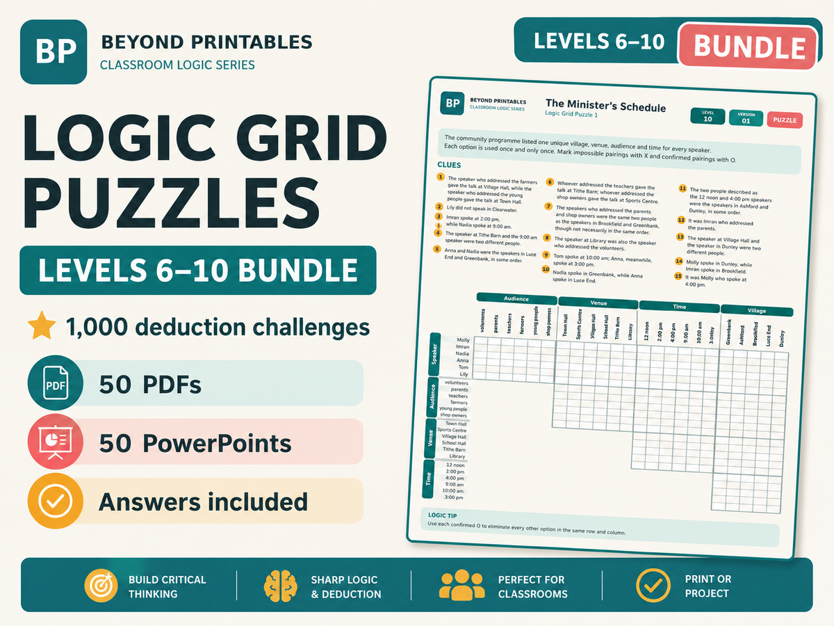 Advanced Logic Grid Puzzles Bundle Levels 6–10 | 1,000 Deduction Challenges | PDF & PowerPoint
