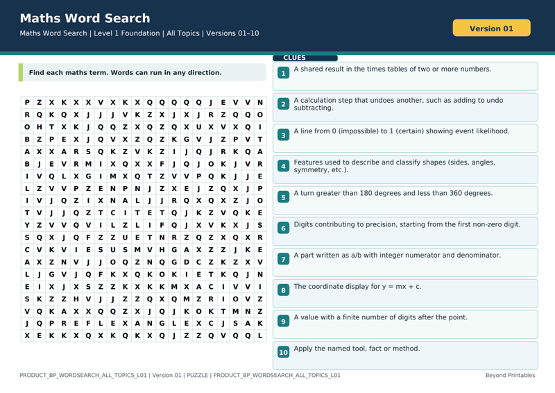 All Topics Level 1 Maths Word Search | 10 Printable Vocabulary Puzzles with Solutions — puzzle preview