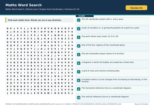 Graphs And Coordinates Maths Word Search | 10 Printable Vocabulary Puzzles with Solutions — puzzle preview