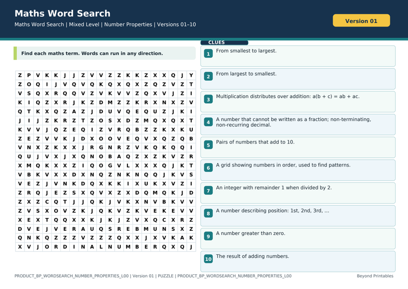 Number Properties Maths Word Search | 10 Printable Vocabulary Puzzles with Solutions — puzzle preview