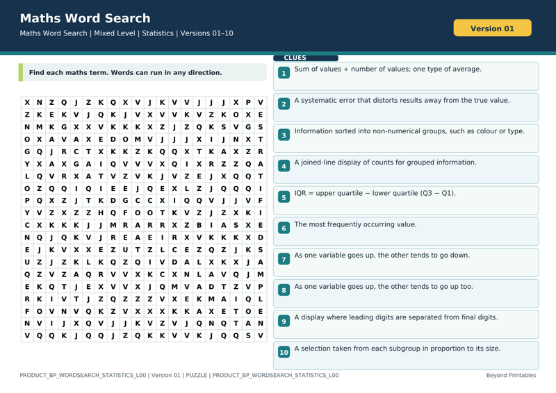 Statistics Maths Word Search | 10 Printable Vocabulary Puzzles with Solutions — puzzle preview