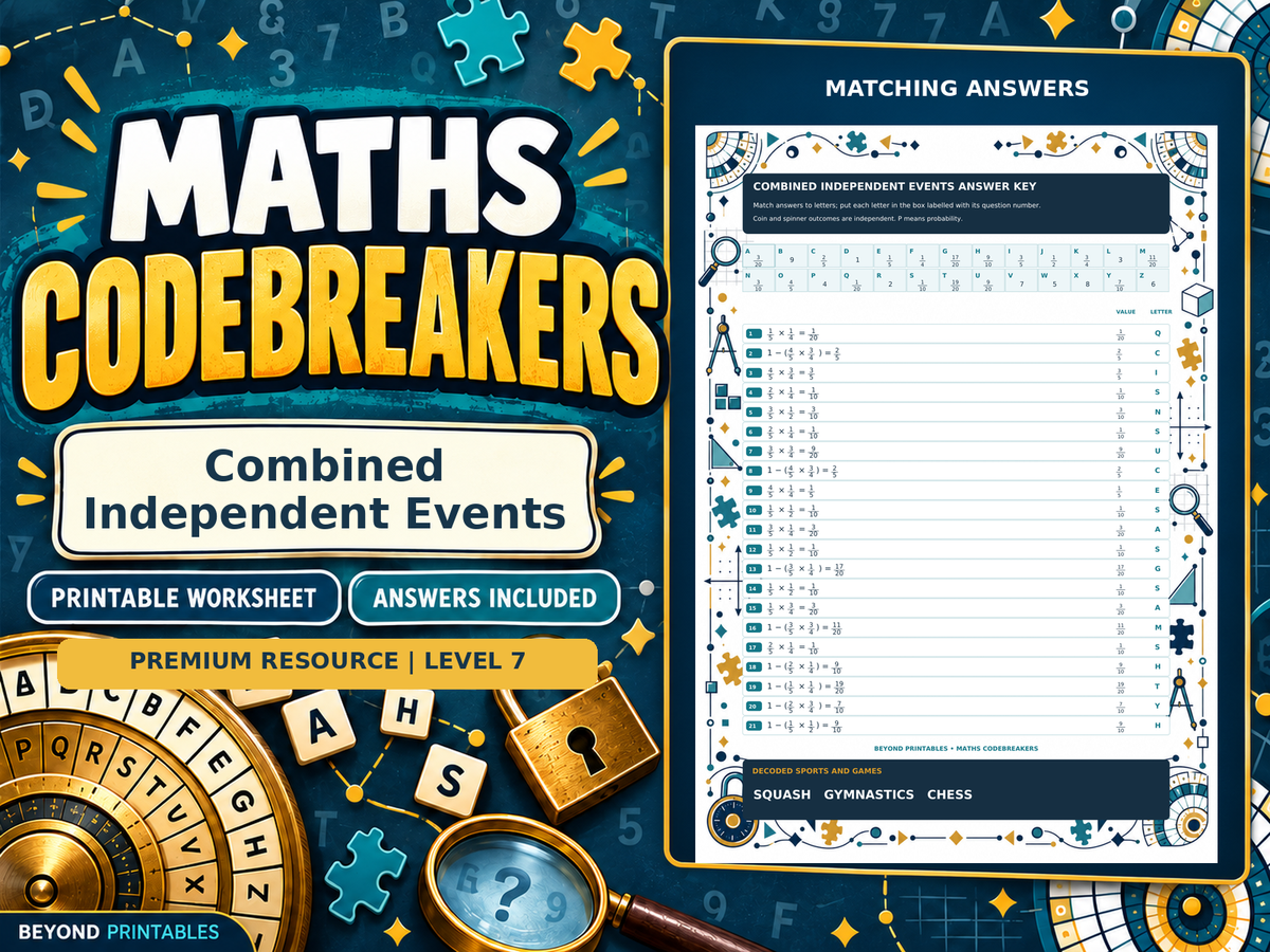 Premium Combined Independent Events | Maths Codebreaker | Answers Included — worksheet preview