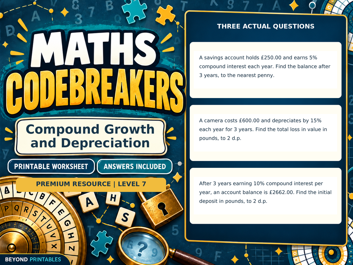Premium Compound Growth and Depreciation | Maths Codebreaker | Answers Included — answer preview