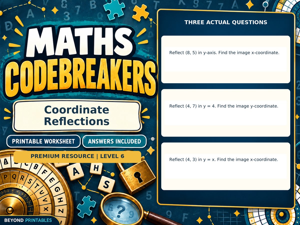 Premium Coordinate Reflections | Maths Codebreaker | Answers Included — answer preview
