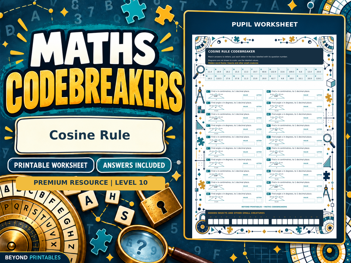 Premium Cosine Rule | Maths Codebreaker | Answers Included — cover
