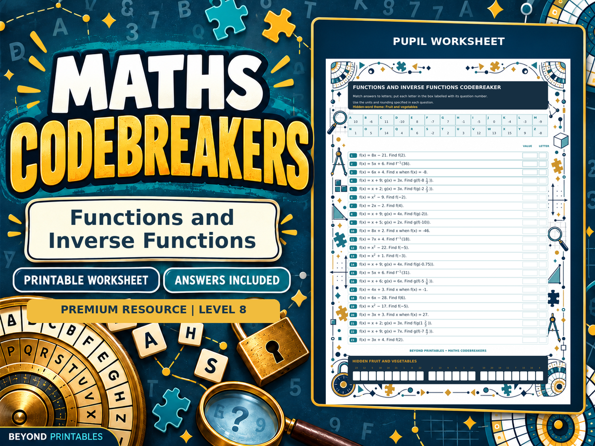 Premium Functions and Inverse Functions | Maths Codebreaker | Answers Included — cover
