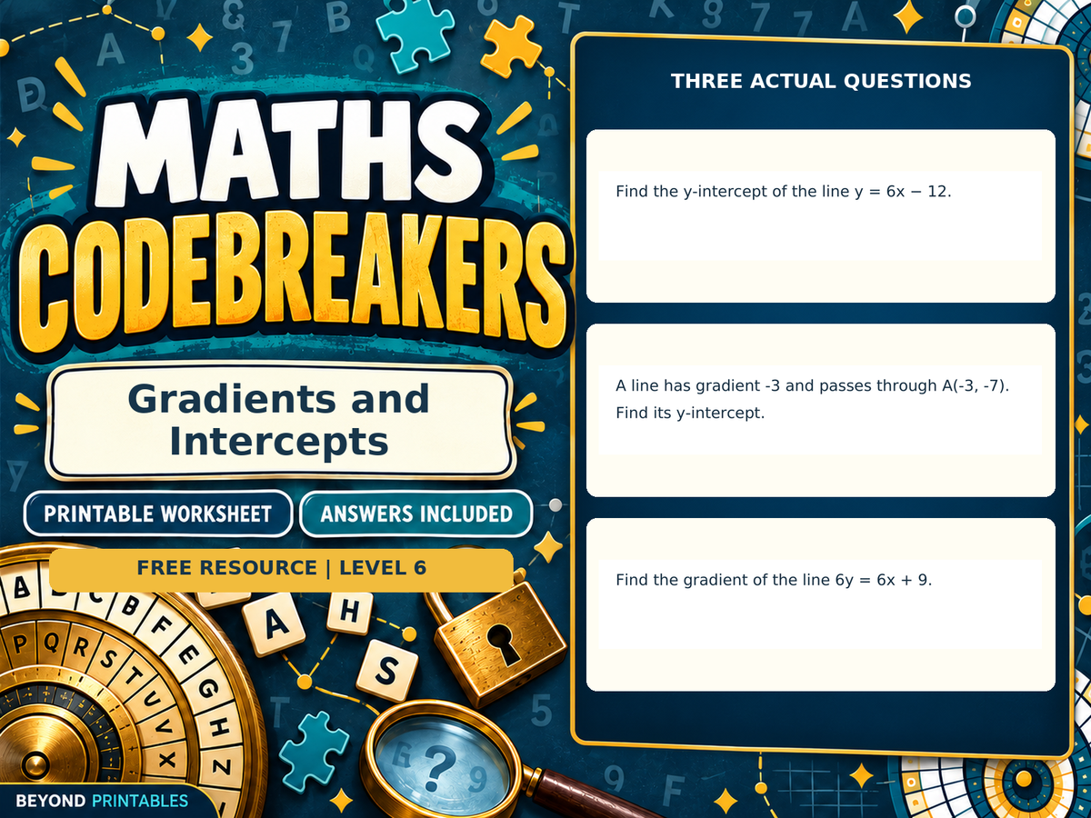 FREE Gradients and Intercepts | Maths Codebreaker | Answers Included — answer preview