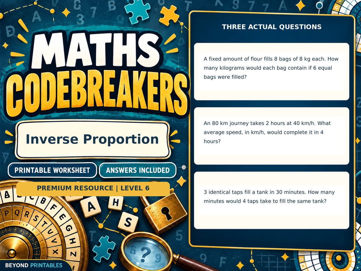 Premium Inverse Proportion | Maths Codebreaker | Answers Included — answer preview