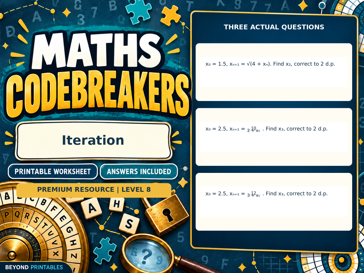 Premium Iteration | Maths Codebreaker | Answers Included — answer preview