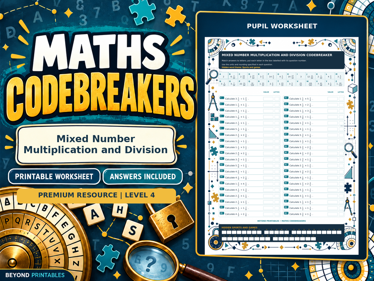 Premium Mixed Number Multiplication and Division | Maths Codebreaker | Answers Included — cover
