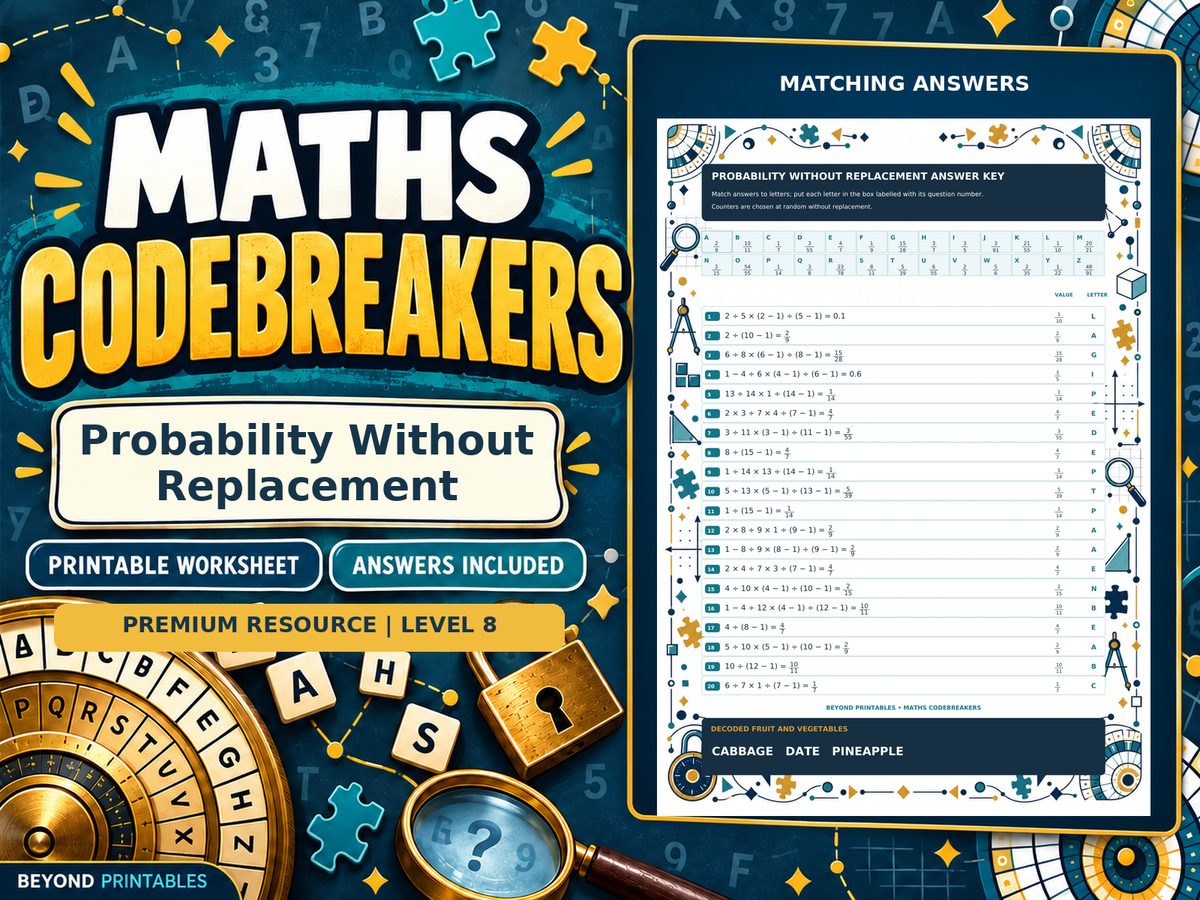 Premium Probability Without Replacement | Maths Codebreaker | Answers Included — worksheet preview
