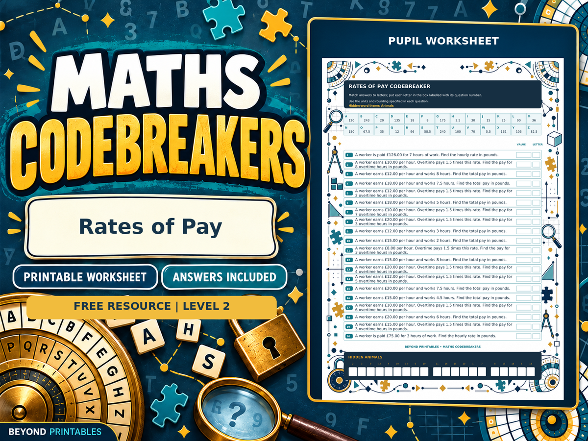 FREE Rates of Pay | Maths Codebreaker | Answers Included — cover
