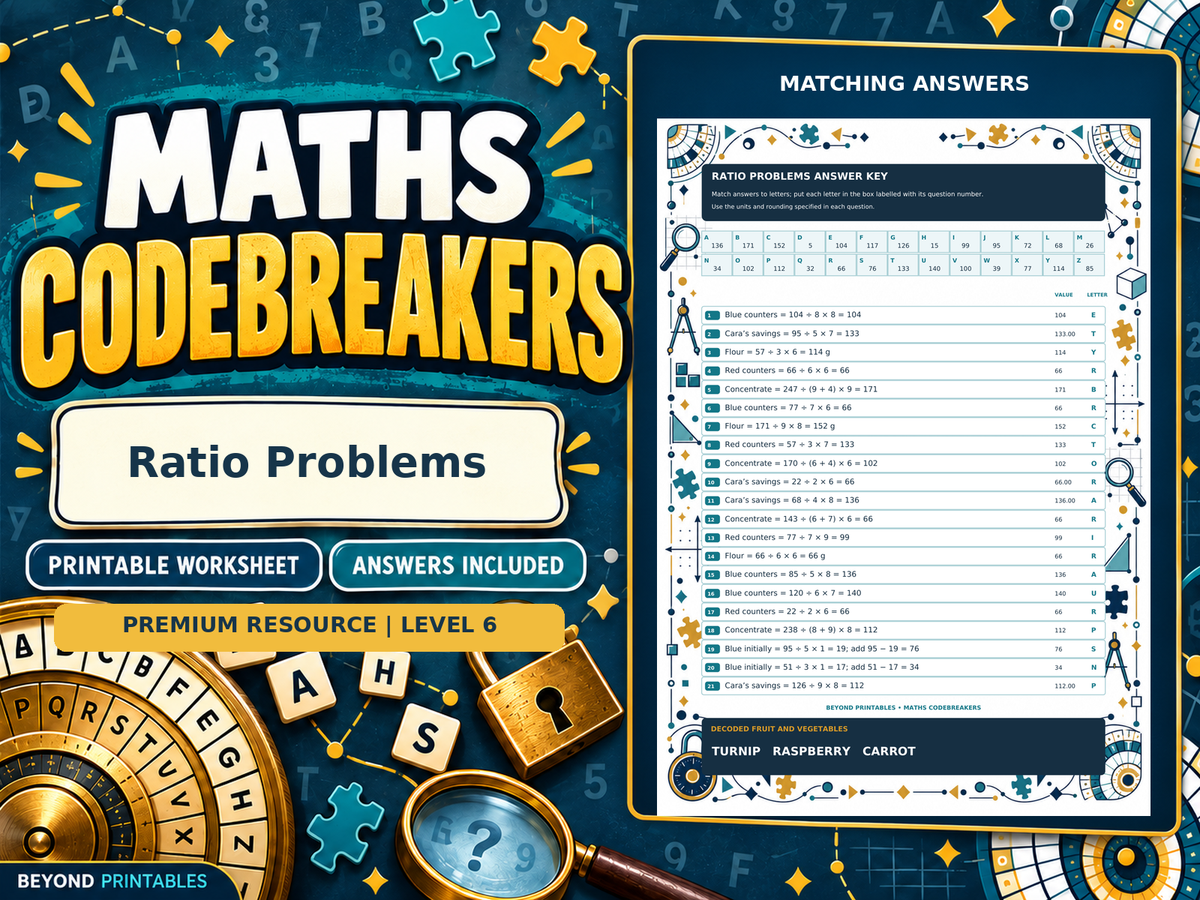 Premium Ratio Problems | Maths Codebreaker | Answers Included — worksheet preview