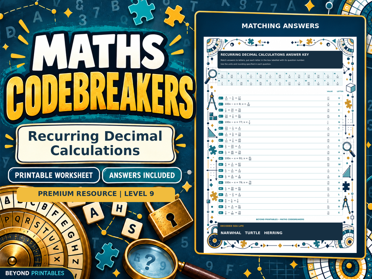 Premium Recurring Decimal Calculations | Maths Codebreaker | Answers Included — worksheet preview