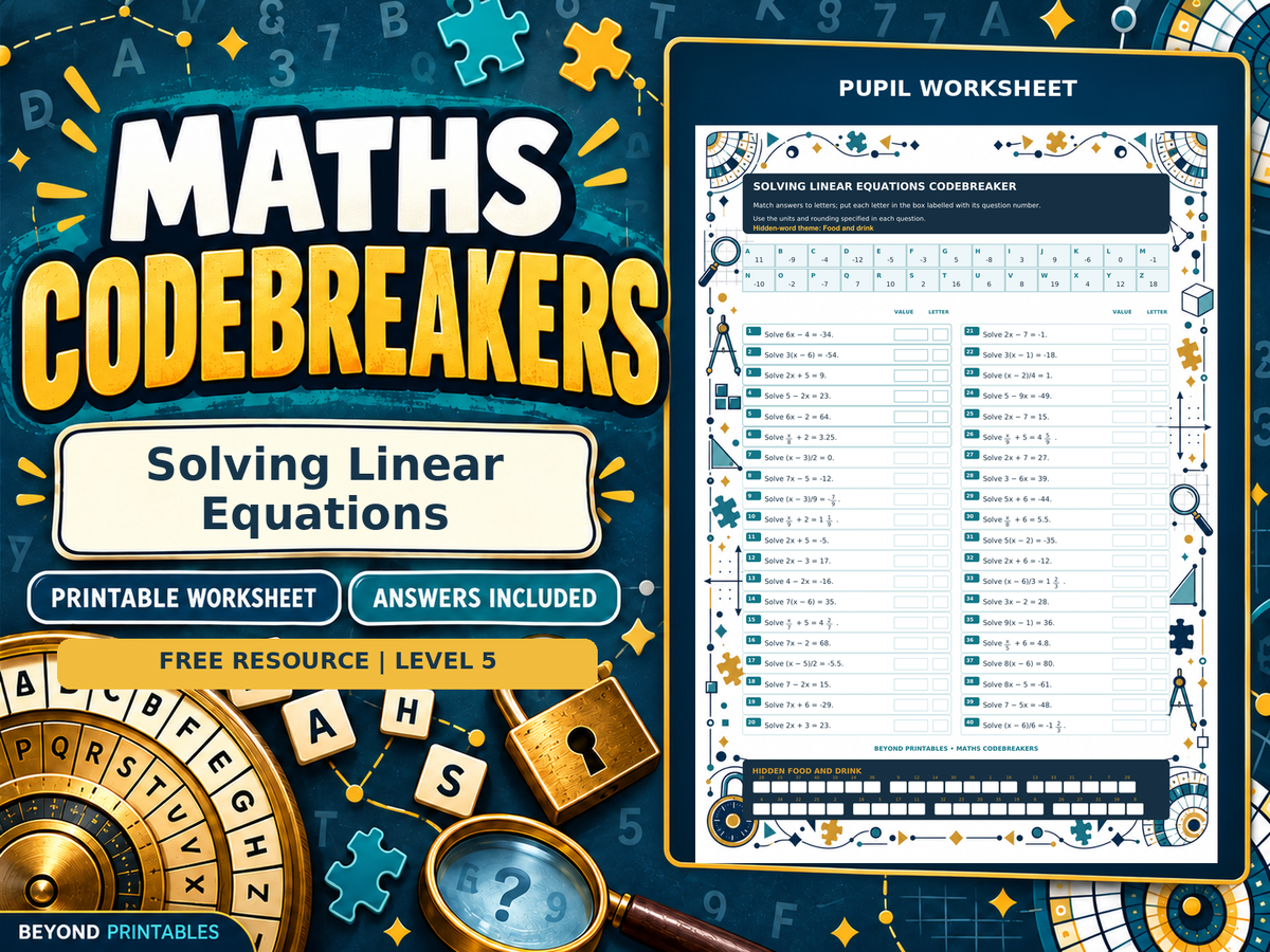 FREE Solving Linear Equations | Maths Codebreaker | Answers Included — cover