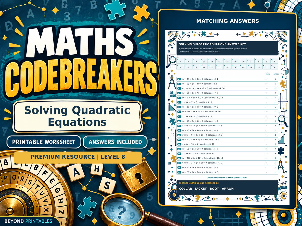 Premium Solving Quadratic Equations | Maths Codebreaker | Answers Included — worksheet preview