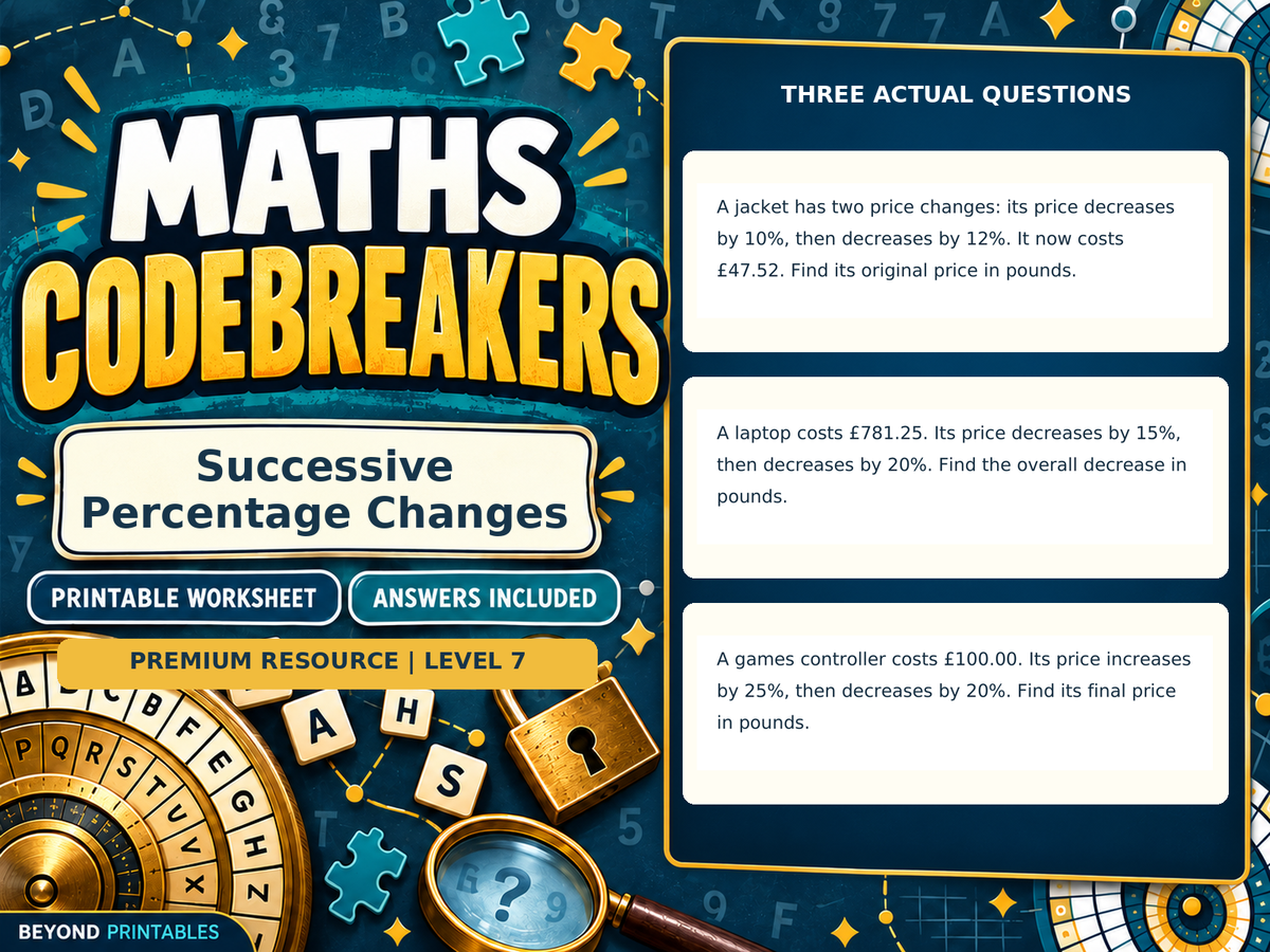 Premium Successive Percentage Changes | Maths Codebreaker | Answers Included — answer preview