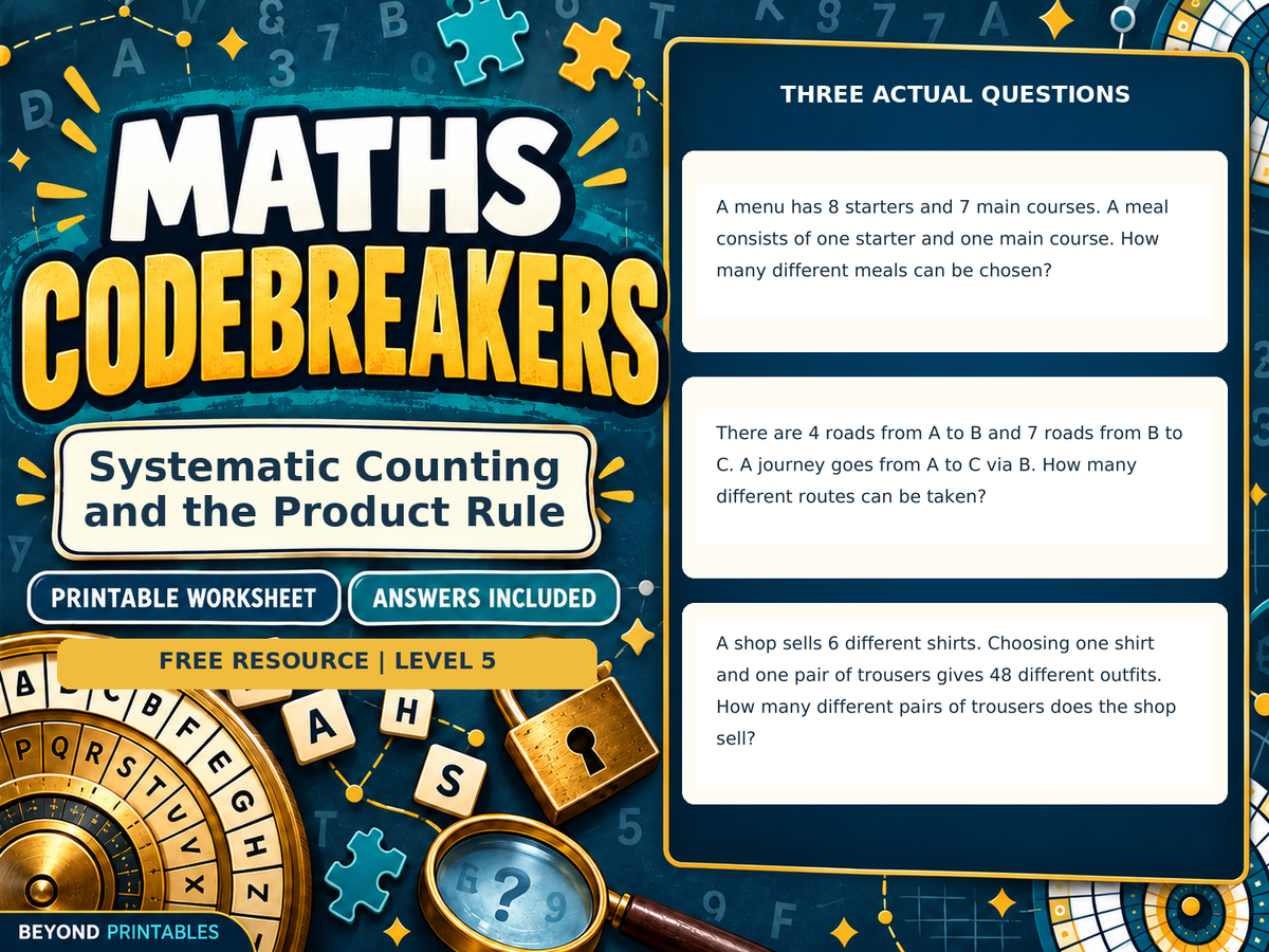 FREE Systematic Counting and the Product Rule | Maths Codebreaker | Answers Included — answer preview