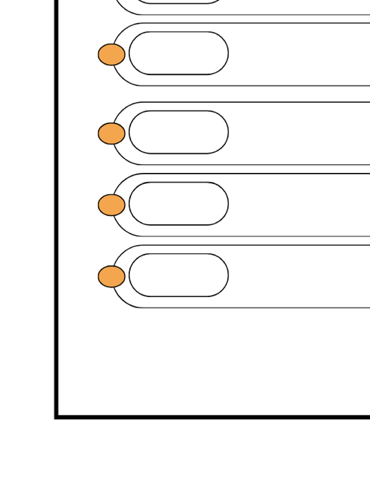 Adhd Neurodivergent Planner US