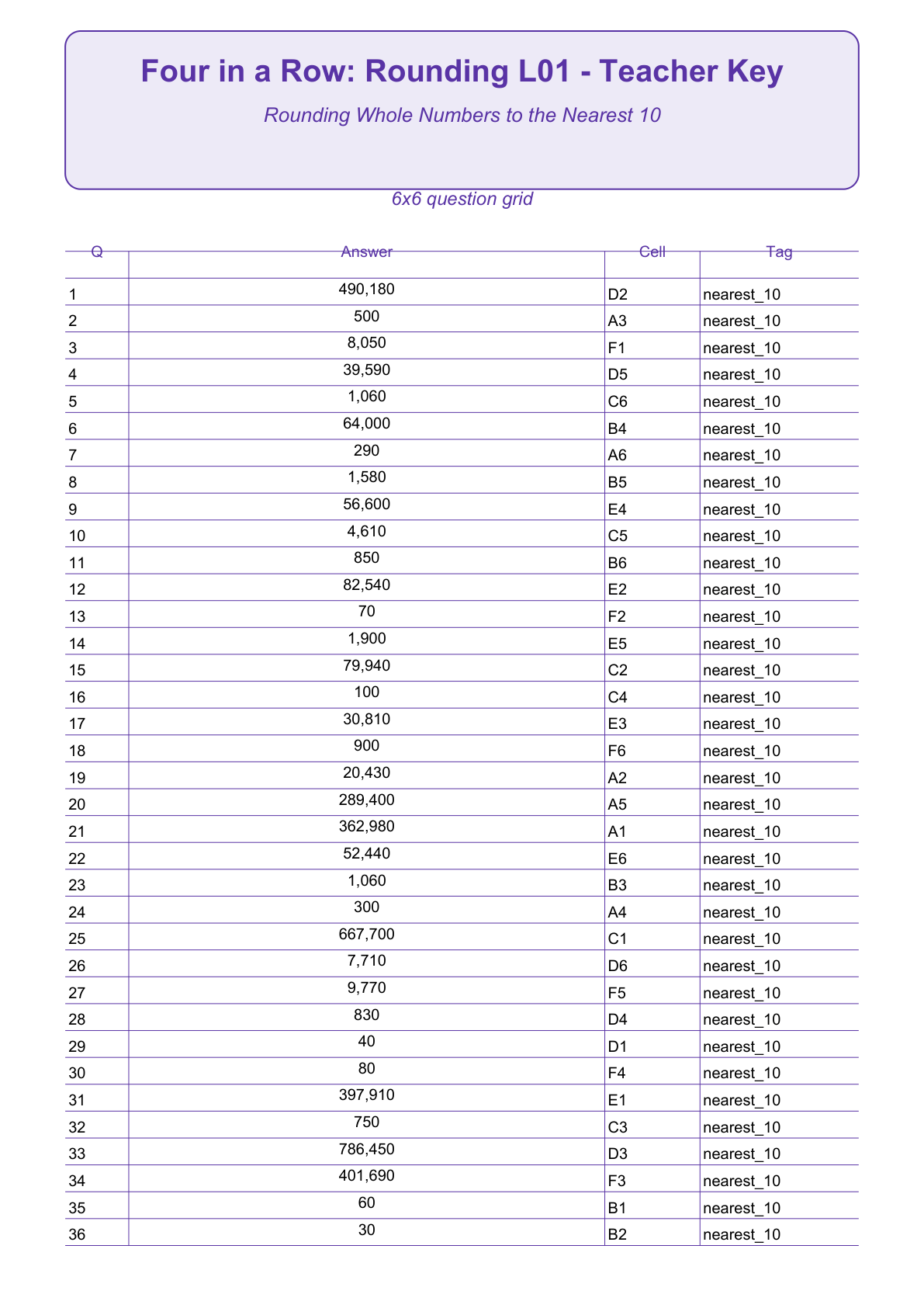Rounding Four in a Row | Level 01: Rounding Whole Numbers to the Nearest 10 | Version 1