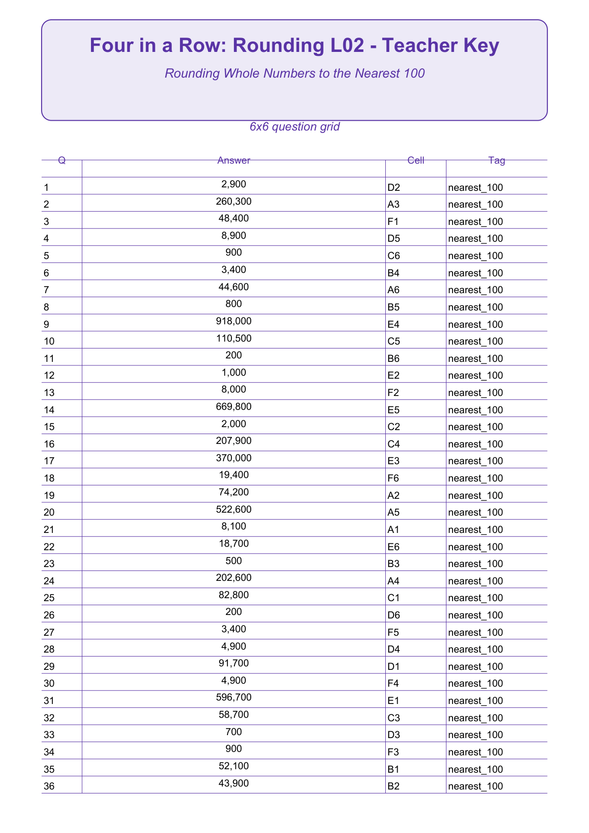 Rounding Four in a Row | Level 02: Rounding Whole Numbers to the Nearest 100 | Version 1 — actual PDF preview page