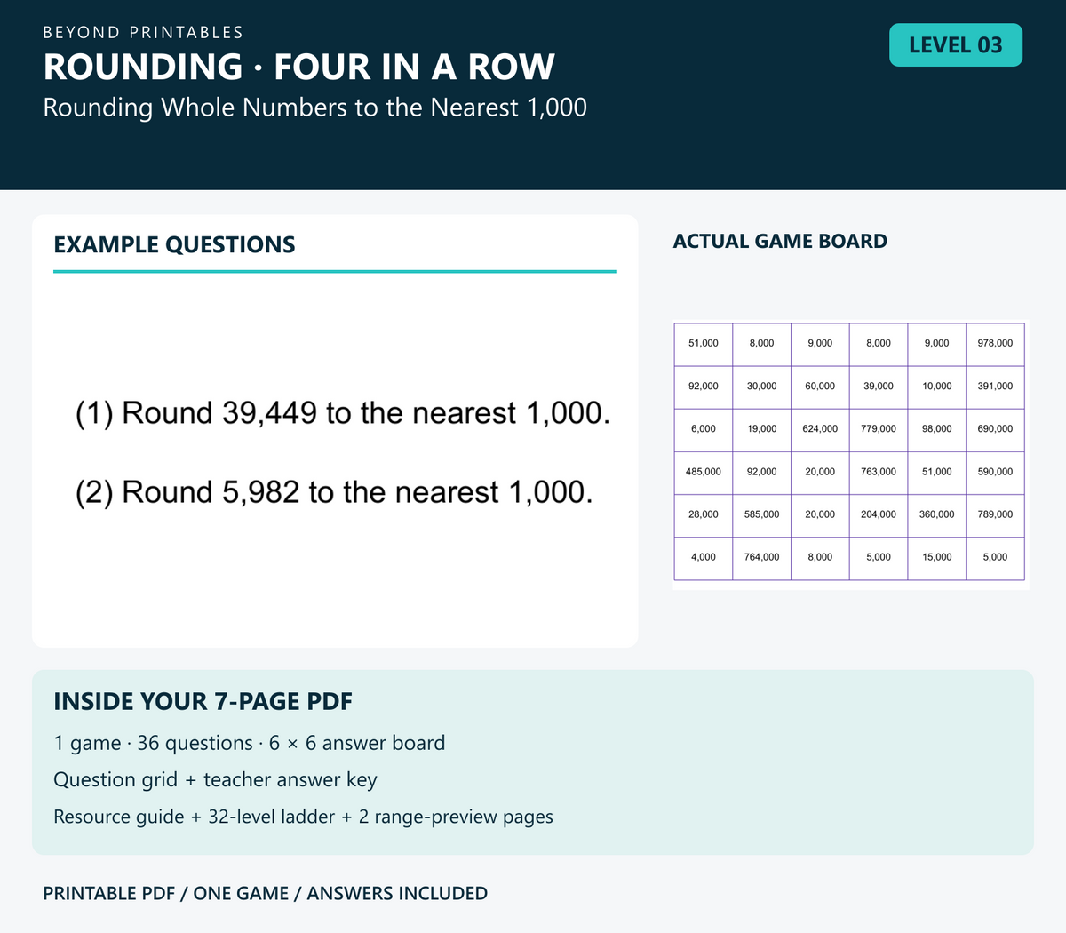 Rounding Four in a Row | Level 03: Rounding Whole Numbers to the Nearest 1,000 | Version 1 — two example questions, game board and PDF contents