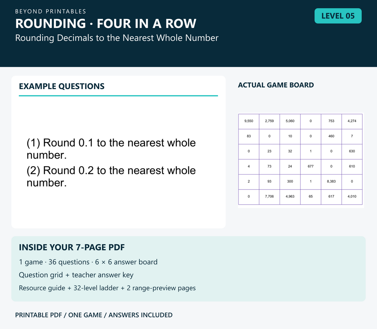 Rounding Four in a Row | Level 05: Rounding Decimals to the Nearest Whole Number | Version 1 — two example questions, game board and PDF contents