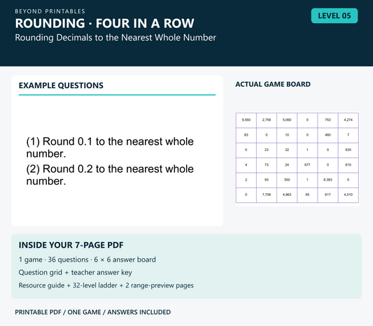 Rounding Four in a Row | Level 05: Rounding Decimals to the Nearest Whole Number | Version 1 — two example questions, game board and PDF contents