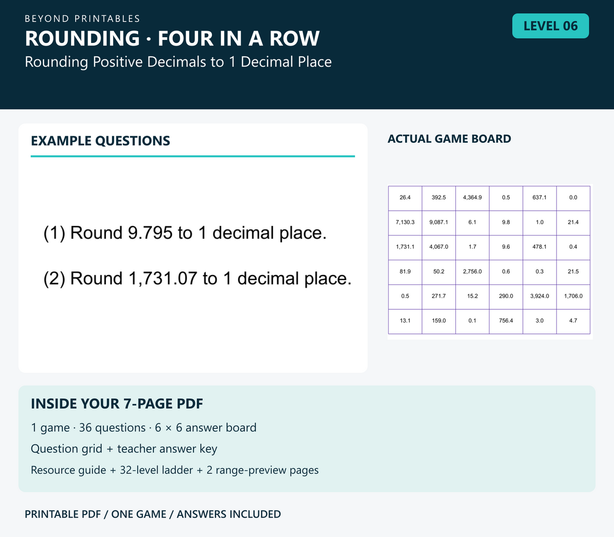 Rounding Four in a Row | Level 06: Rounding Positive Decimals to 1 Decimal Place | Version 1 — two example questions, game board and PDF contents