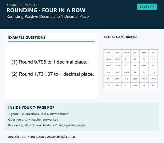 Rounding Four in a Row | Level 06: Rounding Positive Decimals to 1 Decimal Place | Version 1 — two example questions, game board and PDF contents
