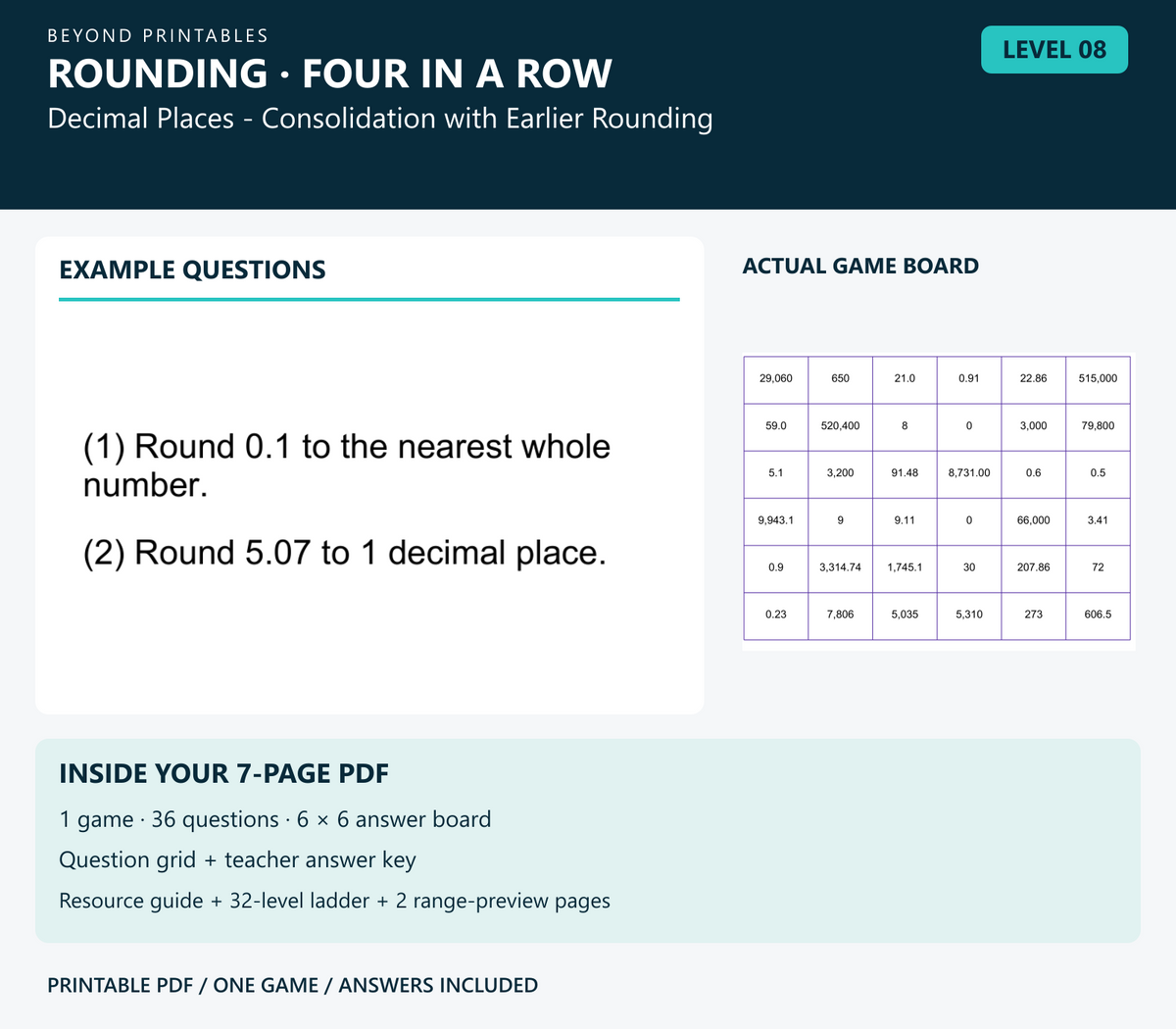 Rounding Four in a Row | Level 08: Decimal Places - Consolidation with Earlier Rounding | Version 1 — two example questions, game board and PDF contents